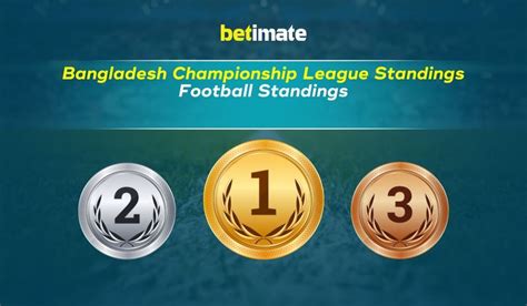 bangladesh championship league table|Bangladesh Championship League .